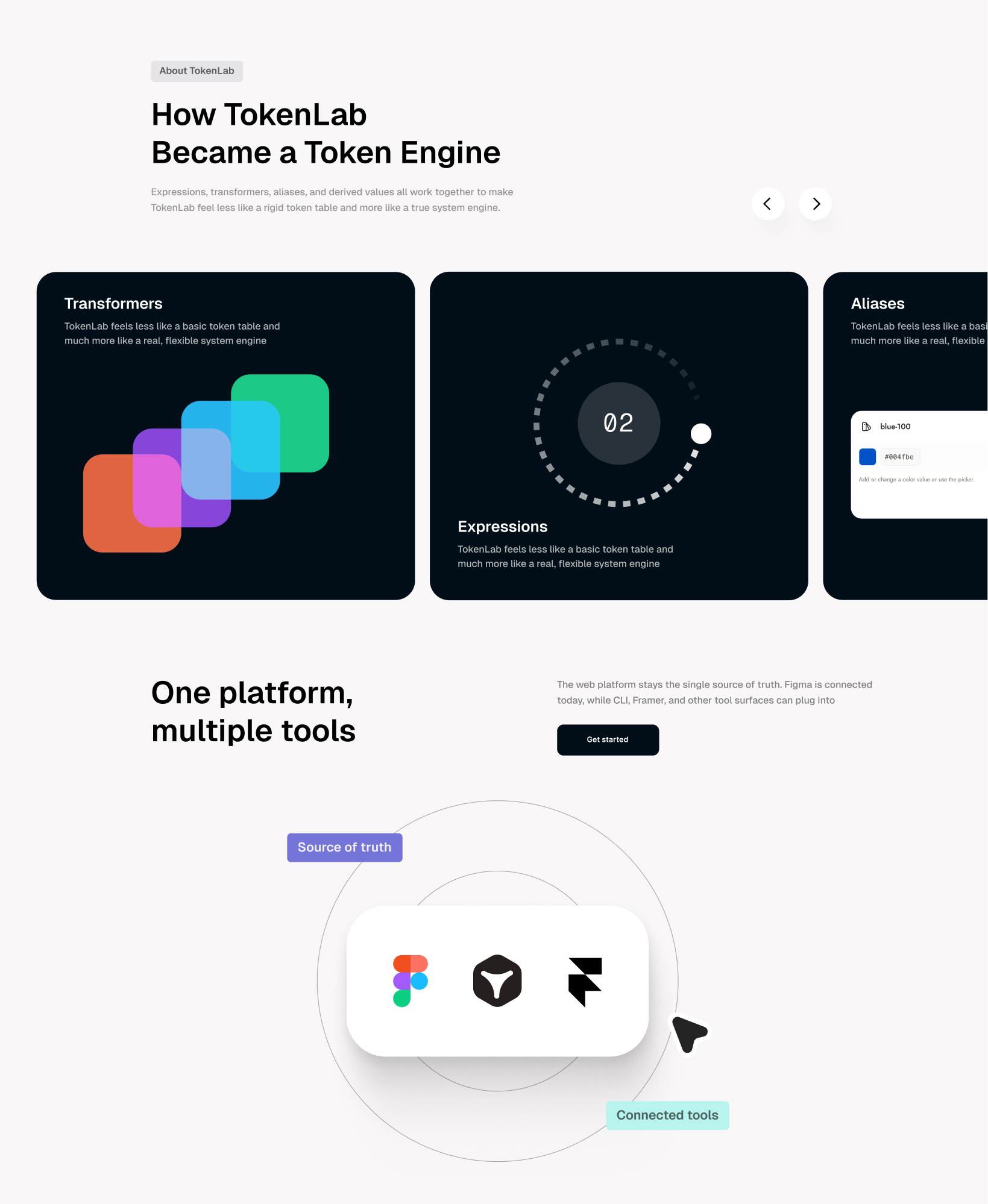 TokenLab project preview